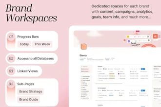 create notion template dashboard automation workflow for productivity notion