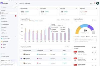 be your software, saas, crm, mlm, pos, hr payroll system for business owner