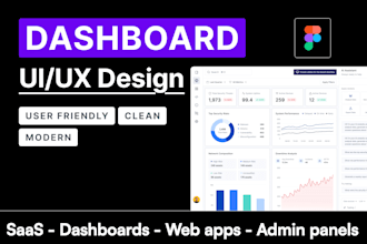 design a modern saas dashboard UI UX in figma