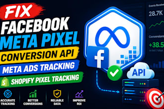 fix facebook meta pixel conversion API meta ads tracking shopify pixel tracking