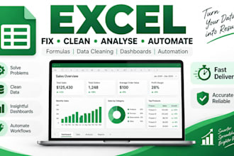clean, fix, analyse and automate your excel spreadsheet