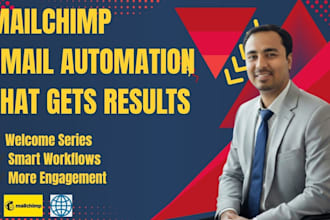 provide email marketing and mailchimp ecommerce automation