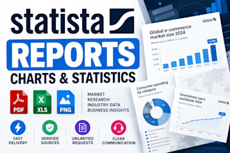 provide statista reports, charts and market data