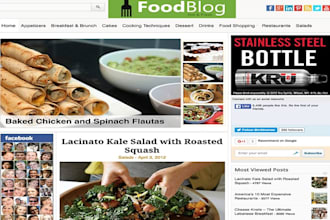 do coffee related blog post on food blog