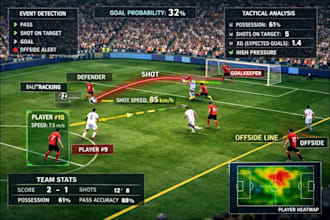 real time computer vision for soccer event detection sports analysis team stats