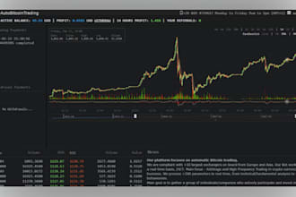 create crypto trading bot, trading bot, bot development, trading bot