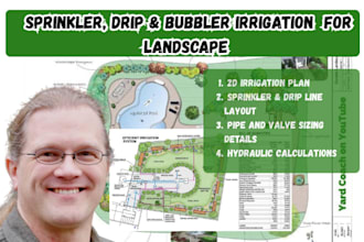 design sprinkler, drip, bubbler irrigation system for your landscape