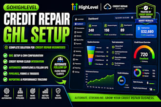 credit repair gohighlevel setup, credit repair cloud integration, ghl automation