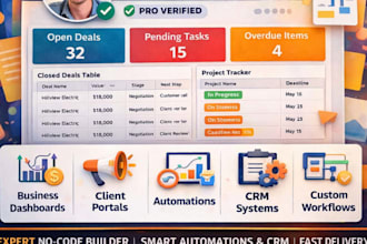 airtable, airtable interface, airtable expert, softr webapp automation