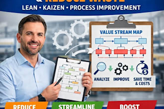 consulente lean miglioramento continuo