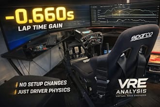 analyze your telemetry and improve your sim racing performance