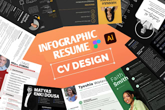 make professional resume design, modern CV design in canva