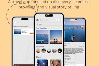 intuitive, visually appealing travel apps