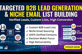 targeted b2b lead generation niche email list building via beehiv go highlevel