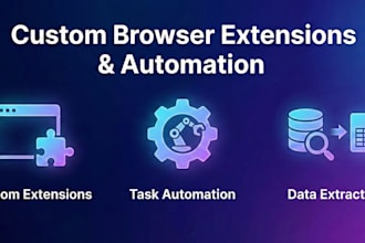 develop a custom google chrome extension tailored to your needs
