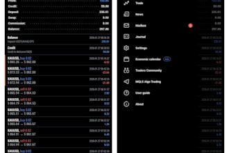 setup profitable forex trading bot trading bot forex bot forex trading bot