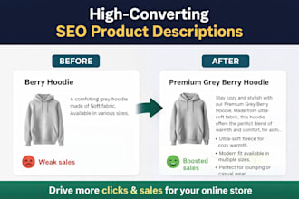 write high converting SEO product descriptions for your online store
