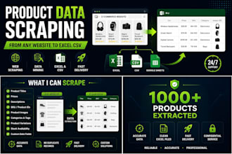 do product scraping, web scraping and data mining