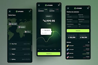 develop crypto, forex and  stock trading app,  secure trading platform