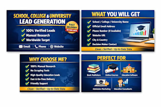 do targeted school, college and university lead generation