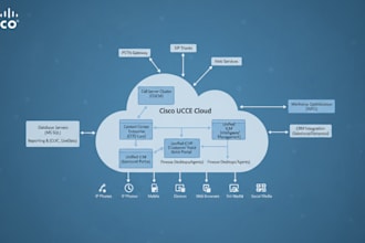 do cisco cvp vxml scripting and design ucce and pcce solution
