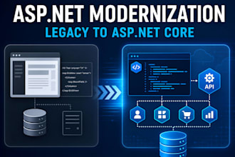 modernize legacy asp net apps and sql server systems