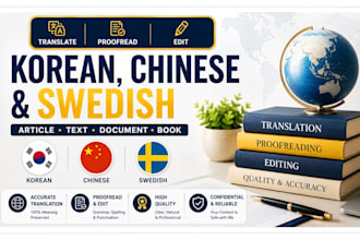 translate proofread edit korean swedish chinese article text document book