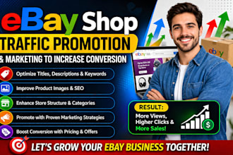 ebay shop traffic promotion and marketing sales to increase convertion