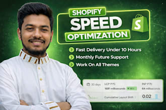 shopify speed optimization to boost shopify page speed and shopify store speed