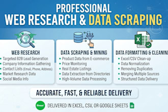 do expert web research, data mining, and scraping