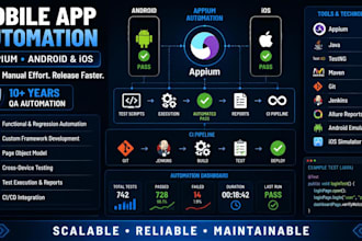 build appium mobile app automation framework for android and ios