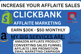clickbank affiliate link promotion, affiliate link, amazon affiliate