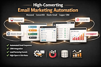 setup email marketing automation via moosend copper convertkit elastic email crm