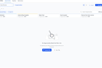 build gohighlevel CRM funnels, pipelines, and workflows