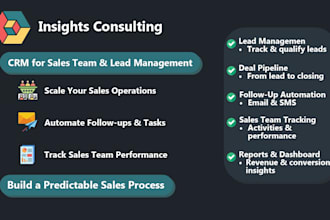 set up a CRM for sales teams and lead management