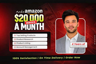 launch and scale your amazon products