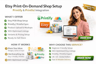 setup profitable etsy print on demand shop printify or printiful sync to etsy