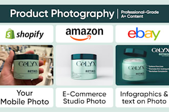 do high impact photography and infographics for e commerce products