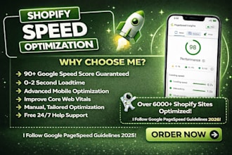shopify speed optimization, shopify website speed, shopify pagespeed score up