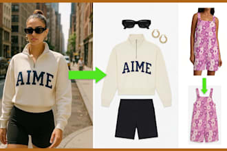 do ghost mannequin, flat lay, neck joint image editing for apparel stores
