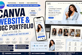 design canva media kit, canva landing page redesign canva ugc portfolio website