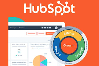 connect hubspot with 3rd party through apis and webhooks