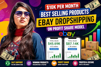 do expert ebay dropshipping on profit share