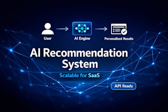 develop custom ai recommendation system for your business