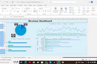 create interactive excel dashboard using power query and pivots
