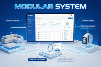 build modular 3d configurator system for multiple products