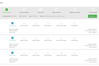 manually build targeted b2b prospect lists for cold outreach