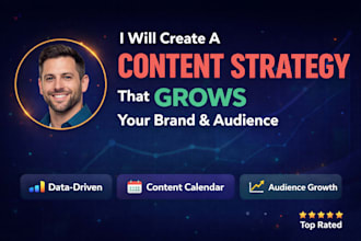 create a content strategy that grows your brand and audience