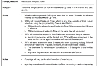 create sops and workflows to streamline your operations