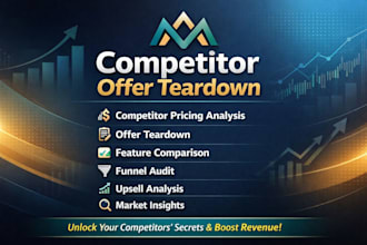 do in depth competitor offer teardown pricing analysis and funnel audit